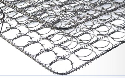 Historia del Resorte Bonnell